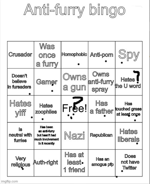 Yes | image tagged in anti-furry bingo | made w/ Imgflip meme maker