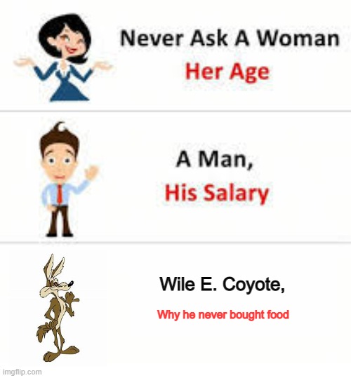 wait what | Wile E. Coyote, Why he never bought food | image tagged in never ask a woman her age,wile e coyote,coyote,roadrunner | made w/ Imgflip meme maker