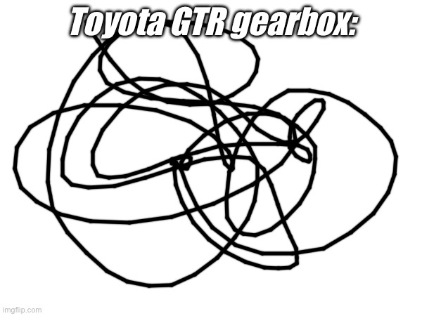 Toyota GTR gearbox: | made w/ Imgflip meme maker