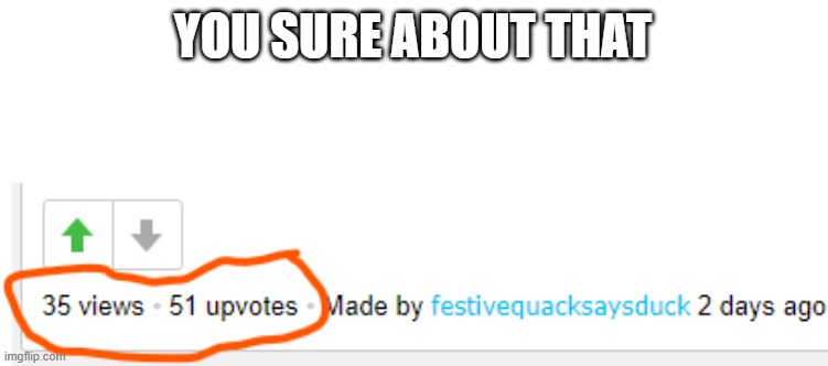 YOU SURE ABOUT THAT | made w/ Imgflip meme maker