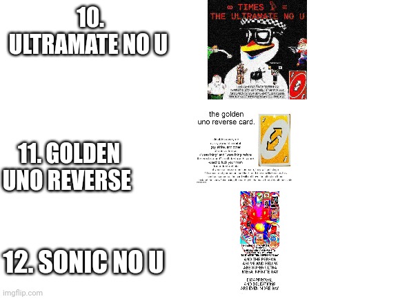 Blank White Template | 10. ULTRAMATE NO U 11. GOLDEN UNO REVERSE 12. SONIC NO U | image tagged in blank white template | made w/ Imgflip meme maker