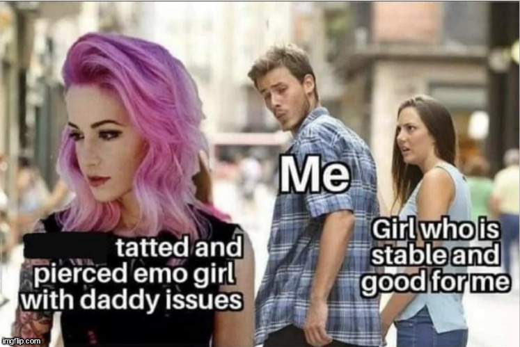 Girls & Me | image tagged in memes,dark humor | made w/ Imgflip meme maker