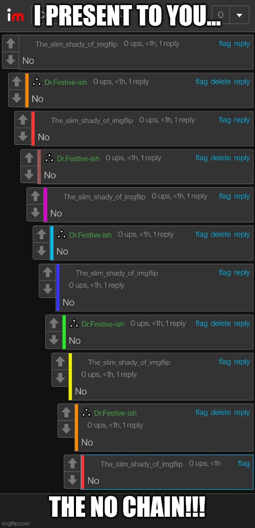 No | I PRESENT TO YOU... THE NO CHAIN!!! | made w/ Imgflip meme maker