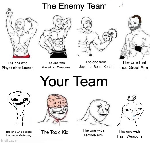 Based on a True Story | The Enemy Team; The one that has Great Aim; The one with Maxed out Weapons; The one from Japan or South Korea; The one who Played since Launch; Your Team; The Toxic Kid; The one with Terrible aim; The one who bought the game Yesterday; The one with Trash Weapons | image tagged in x in the past vs x now,gaming,memes,funny,relatable memes,video games | made w/ Imgflip meme maker