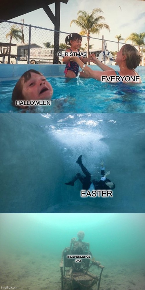 Nobody remembers Independence Day | CHRISTMAS; EVERYONE; HALLOWEEN; EASTER; INDEPENDENCE DAY | image tagged in mother ignoring kid drowning in a pool extended template,holidays,christmas | made w/ Imgflip meme maker