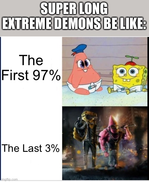 Triple Spike at the End |  SUPER LONG EXTREME DEMONS BE LIKE:; The First 97%; The Last 3% | image tagged in baby spongebob badass spongebob,memes,geometry dash,funny,relatable memes,gaming | made w/ Imgflip meme maker