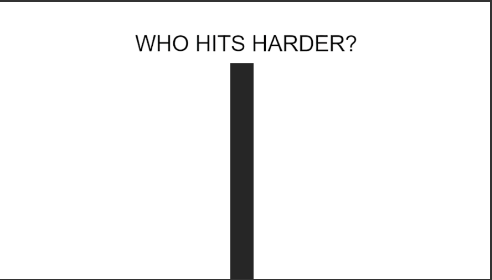 High Quality who hits harder? Blank Meme Template