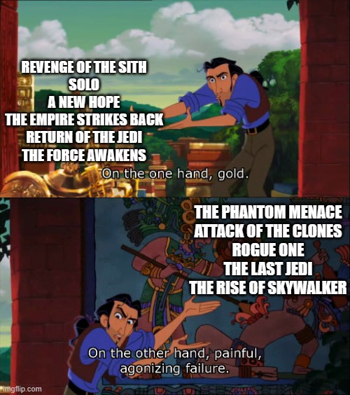 *Waits for controversial replies* | REVENGE OF THE SITH
SOLO
A NEW HOPE
THE EMPIRE STRIKES BACK
RETURN OF THE JEDI
THE FORCE AWAKENS; THE PHANTOM MENACE
ATTACK OF THE CLONES
ROGUE ONE
THE LAST JEDI
THE RISE OF SKYWALKER | image tagged in road to el dorado gold and failure,star wars,movies,controversial | made w/ Imgflip meme maker