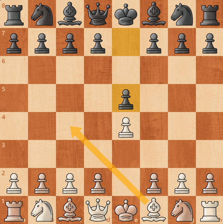 chess-4moves-mate-1 Blank Meme Template