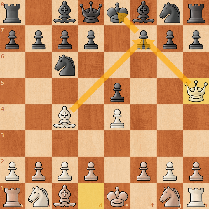 chess-4moves-mate-plan Blank Meme Template