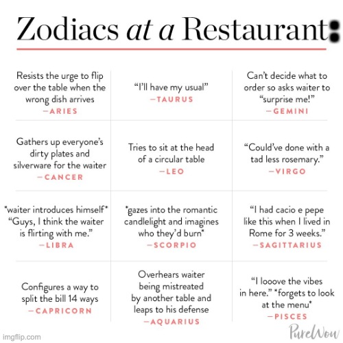 zodiacs at a restaurant | : | image tagged in zodiacs,funny,memes | made w/ Imgflip meme maker