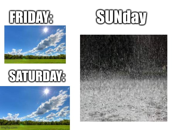Frustration: 100 | SUNday; FRIDAY:; SATURDAY: | image tagged in rain,sunday,sunny | made w/ Imgflip meme maker