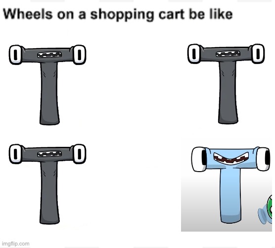 T from Alphabet Lore at home: | image tagged in wheels on a shopping cart be like,t,alphabet lore | made w/ Imgflip meme maker