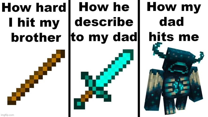 If exaggeration was a person it would be a reincarnation on my brother | image tagged in minecraft,brother | made w/ Imgflip meme maker