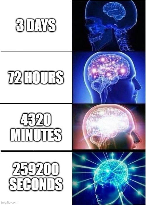 2023 will be in... | 3 DAYS; 72 HOURS; 4320 MINUTES; 259200 SECONDS | image tagged in memes,expanding brain,new year,2023,math | made w/ Imgflip meme maker