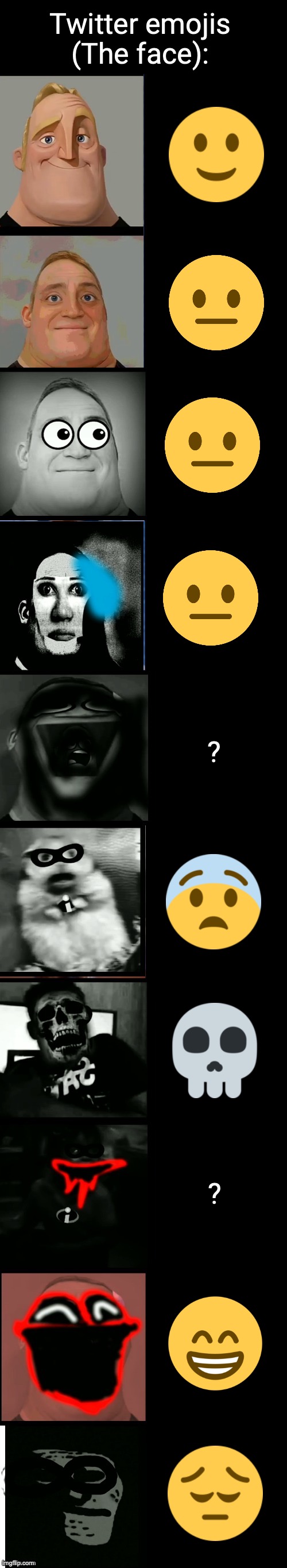 No title name for this. | Twitter emojis (The face):; ? ? | image tagged in mr incredible becoming scared and uncanny | made w/ Imgflip meme maker