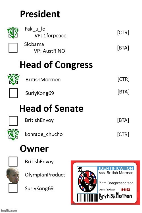 The results so far have been looking very promising. Thank you everyone who Chose The Right Party! Now let's win this thing! | image tagged in fak_u_lol for president,1forpeace for vp,britishmormon for congress,konrade_chucho for senate,olympianproduct for owner | made w/ Imgflip meme maker