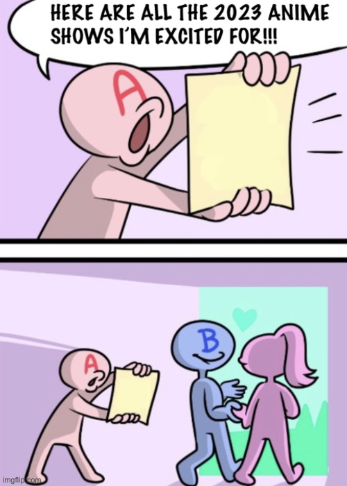 Unspecified user | made w/ Imgflip meme maker