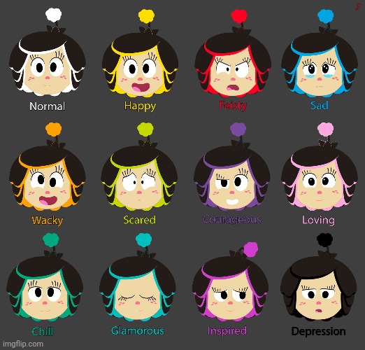 Moods of a Moonflower (Art by Fruztal-X) | made w/ Imgflip meme maker