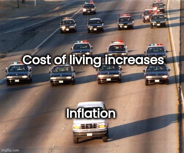Just can't keep up | Cost of living increases; Inflation | image tagged in slow motion,chase,inflation,thanks brandon,politicians suck,who cares | made w/ Imgflip meme maker