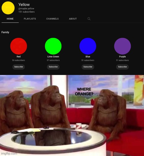 WHERE ORANGE? | image tagged in where monkey,monkey puppet,monkey,monke,yellow,roses are red | made w/ Imgflip meme maker