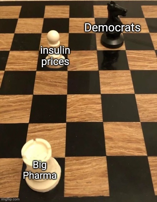 Got em! | Democrats; insulin prices; Big Pharma | image tagged in chess knight pawn rook | made w/ Imgflip meme maker