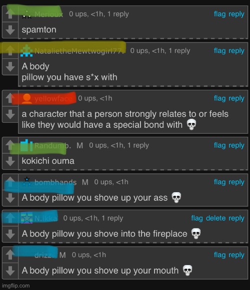Four groups | image tagged in balls | made w/ Imgflip meme maker