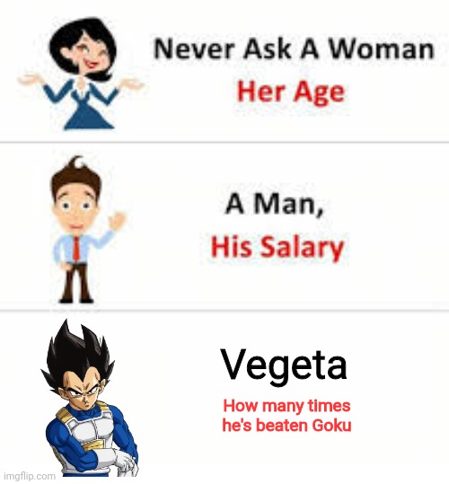 Or if he can go SSJ3 | Vegeta; How many times he's beaten Goku | image tagged in never ask a woman her age | made w/ Imgflip meme maker