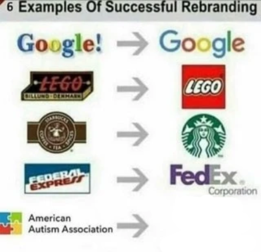 High Quality 6 Examples of Successful Rebranding Blank Meme Template