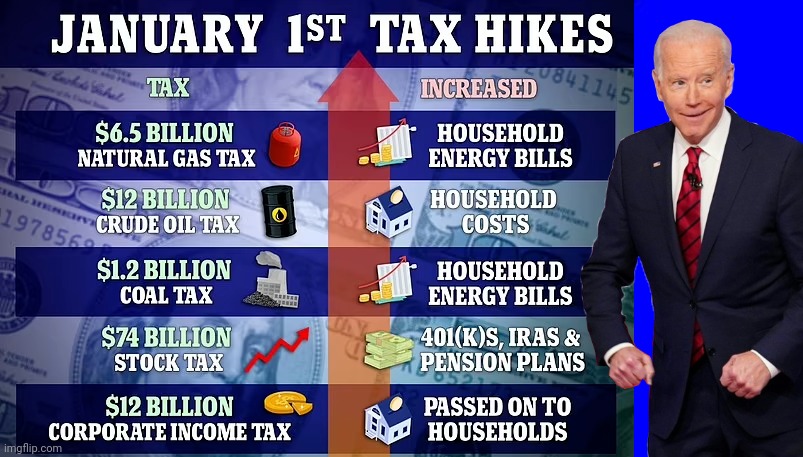 Biden January tax hikes | image tagged in biden | made w/ Imgflip meme maker