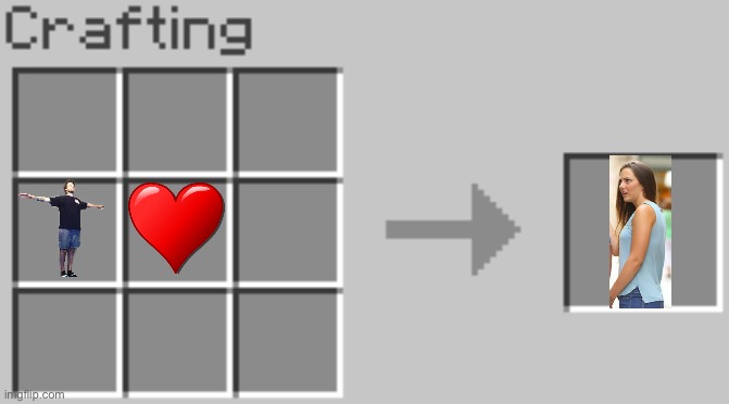 Synthesis | image tagged in synthesis | made w/ Imgflip meme maker