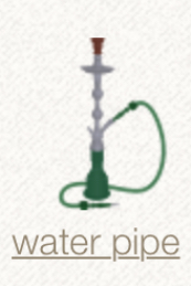 Water pipe Blank Meme Template