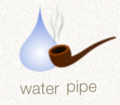 Water pipe Blank Meme Template