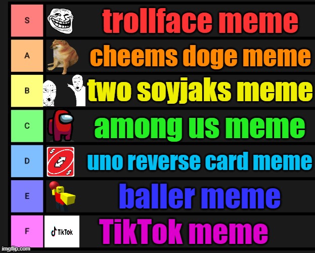 Tier List | trollface meme; cheems doge meme; two soyjaks meme; among us meme; uno reverse card meme; baller meme; TikTok meme | image tagged in tier list,memes,tiktok sucks | made w/ Imgflip meme maker