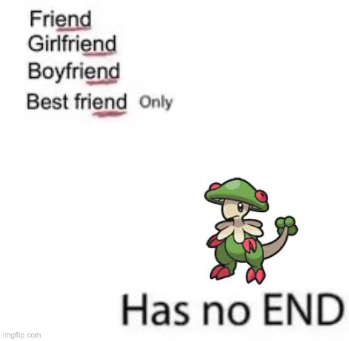 only has no end | image tagged in only has no end | made w/ Imgflip meme maker