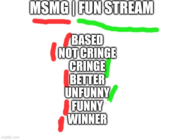 MSMG | FUN STREAM; BASED
NOT CRINGE
CRINGE
BETTER
UNFUNNY
FUNNY
WINNER | made w/ Imgflip meme maker