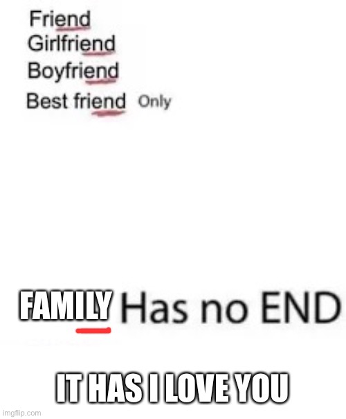FamILY | image tagged in family,i love you | made w/ Imgflip meme maker