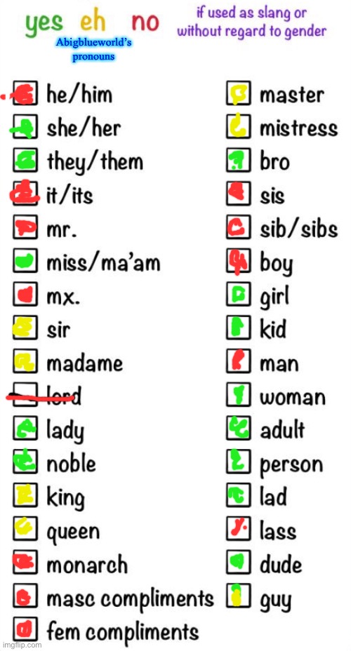 Pronoun check | Abigblueworld’s pronouns | image tagged in pronoun check | made w/ Imgflip meme maker