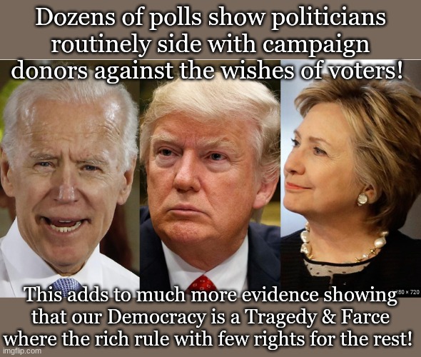 Dozens of polls show politicians routinely side with campaign donors against the wishes of voters! This adds to much more evidence showing that our Democracy is a Tragedy & Farce where the rich rule with few rights for the rest! | made w/ Imgflip meme maker