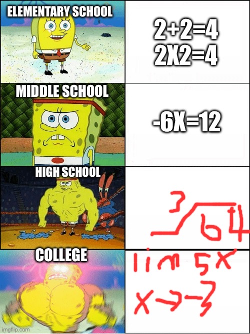 Maths lore | ELEMENTARY SCHOOL; 2+2=4
2X2=4; MIDDLE SCHOOL; -6X=12; HIGH SCHOOL; COLLEGE | image tagged in sponge finna commit muder | made w/ Imgflip meme maker