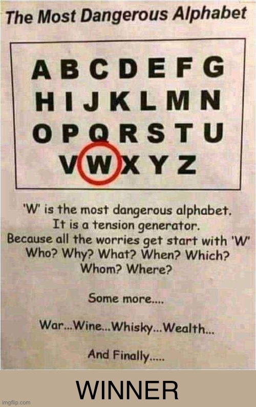 W is the most dangerous letter cropped | WINNER | image tagged in w is the most dangerous letter cropped | made w/ Imgflip meme maker