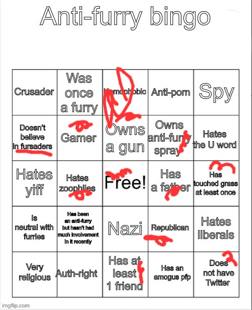 IDK what some of these are but here you go | image tagged in anti-furry bingo,anti furry | made w/ Imgflip meme maker