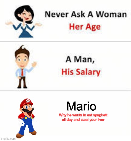 Title | Mario; Why he wants to eat spaghett all day and steal your liver | image tagged in never ask a woman her age | made w/ Imgflip meme maker