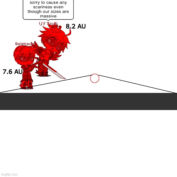 Another repost but put your oc in, this time comparing heights | 8.2 AU; 7.6 AU | image tagged in comparison | made w/ Imgflip meme maker