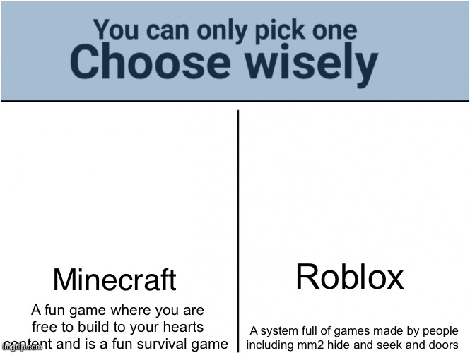 Mm2 is murder mystery 2 | Roblox; Minecraft; A system full of games made by people including mm2 hide and seek and doors; A fun game where you are free to build to your hearts content and is a fun survival game | image tagged in choose wisely,minecraft,roblox | made w/ Imgflip meme maker