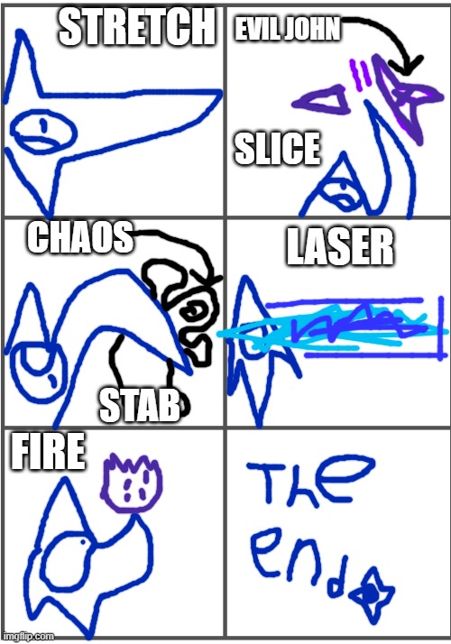 John's powers | EVIL JOHN; STRETCH; SLICE; CHAOS; LASER; STAB; FIRE | image tagged in blank comic panel 2x3 | made w/ Imgflip meme maker