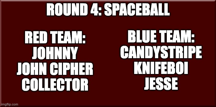 results in the comments | ROUND 4: SPACEBALL; BLUE TEAM:
CANDYSTRIPE
KNIFEBOI
JESSE; RED TEAM:
JOHNNY
JOHN CIPHER
COLLECTOR | image tagged in background for text only memes | made w/ Imgflip meme maker