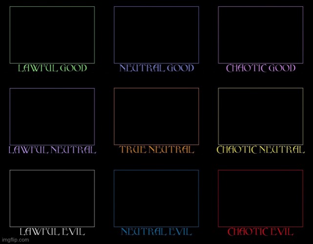 Alignment Chart | image tagged in alignment chart | made w/ Imgflip meme maker