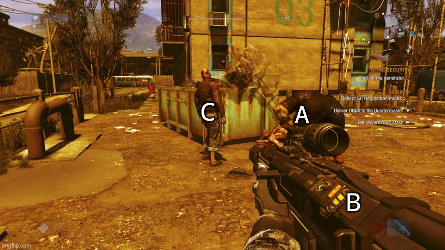 New template! | C; A; B | image tagged in goon attacking biter | made w/ Imgflip meme maker