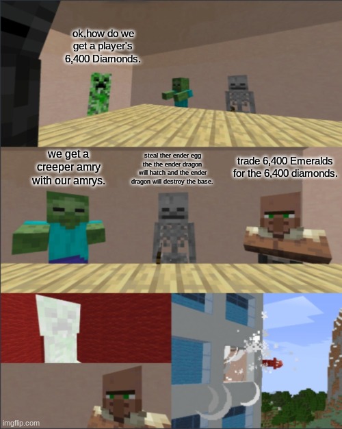 Minecraft Boardroom Meeting Suggestion | ok,how do we get a player's 6,400 Diamonds. trade 6,400 Emeralds for the 6,400 diamonds. we get a creeper amry with our amrys. steal ther ender egg the the ender dragon will hatch and the ender dragon will destroy the base. | image tagged in minecraft boardroom meeting suggestion | made w/ Imgflip meme maker